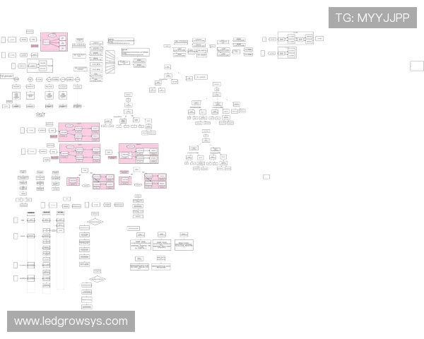 gd视讯游戏平台优化用户体验的关键技术与实现办法