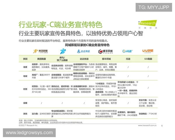 速盈登录入口的安全性与使用便利性分析，帮助用户更好地理解该平台