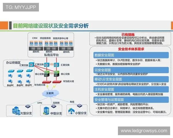 黄金城娱乐平台安全可靠保障玩家资金与信息安全的全面解决方案